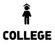 Linha College